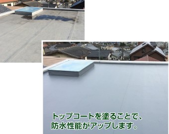 トップコートで防水性能アップ!