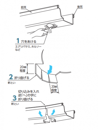 雨樋のオダレ加工の図