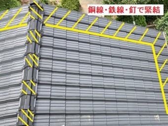 改定前の屋根材の緊結方法は銅線・鉄線・釘