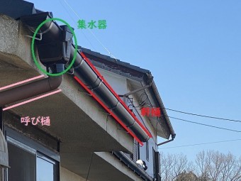 H様雨樋設置後半丸雨樋