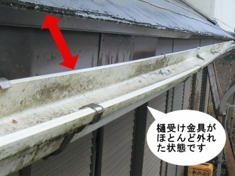 雨樋調査樋受け金具