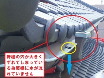 ひたちなか市で大きく開いた銅製の雨樋の穴