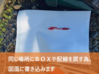 図面に記載して工事後に復旧