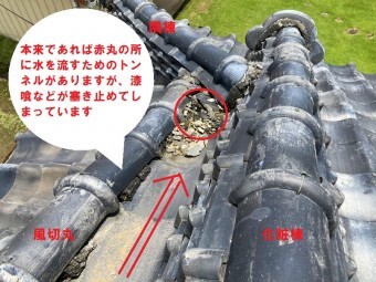 雨漏りは劣化した防水シートと瓦桟の雨塞き止めがトンネルを塞ぎ水を塞き止めている
