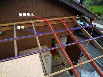 波トタンを貼る前の下屋骨組み画像