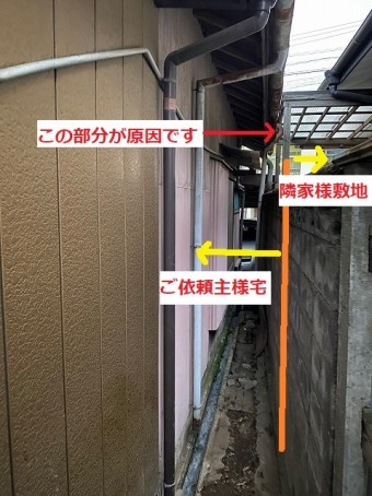 下妻市の現場での隣家との隣接状況を画像で解説