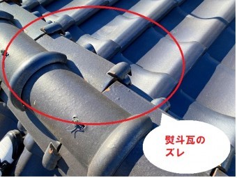 熨斗瓦の大きなズレ