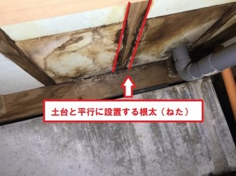 キッチン下の床下地の根太