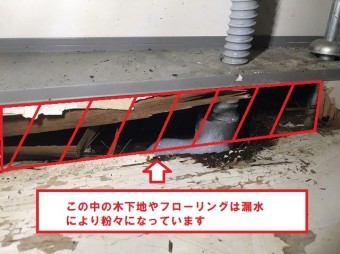 泡だまりによるキッチン下地腐れ