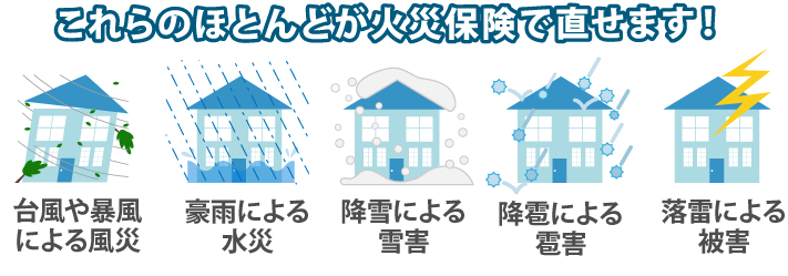 風災、水災、雪害、雹害、落雷、これらのほとんどが火災保険で直せます