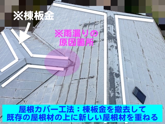 鹿嶋市　屋根カバー工法完成　屋根カバー工法解説写真