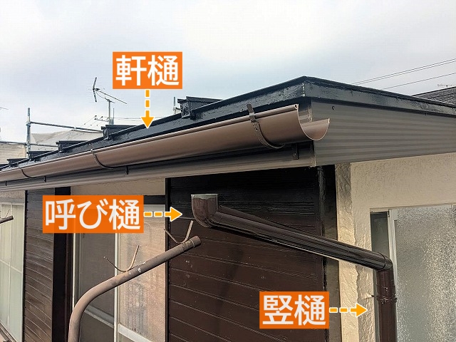 破風板板金巻きが完了した後に雨樋を再設置