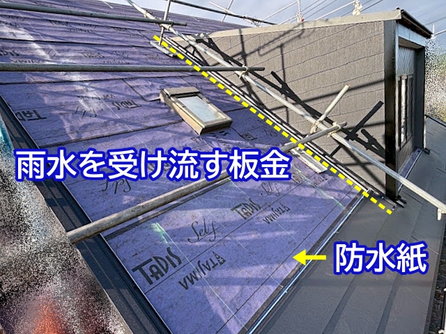 ドーマーや天窓には雨水を受け流す板金の設置が必要