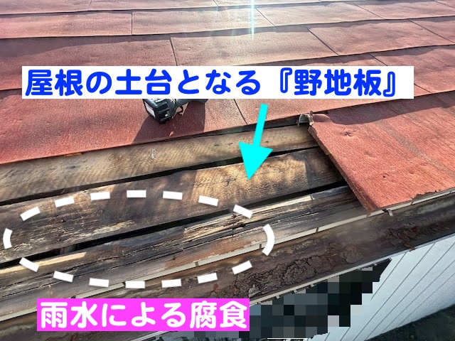 水戸市　築５０年以上の横葺きトタン屋根調査　ボロボロの屋根下地の写真