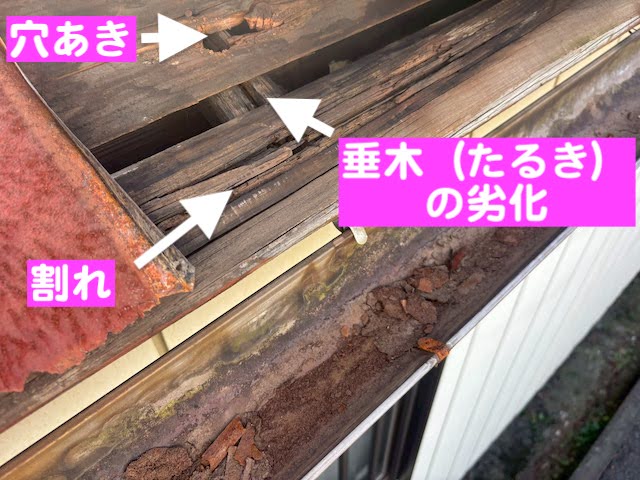 水戸市　築５０年以上の横葺きトタン屋根調査　ボロボロの屋根下地の写真