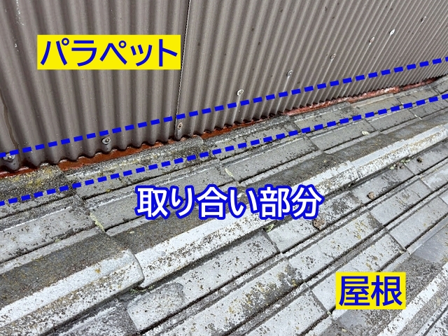 屋根面とパラペットの立ち上がり壁が接する取り合い部分