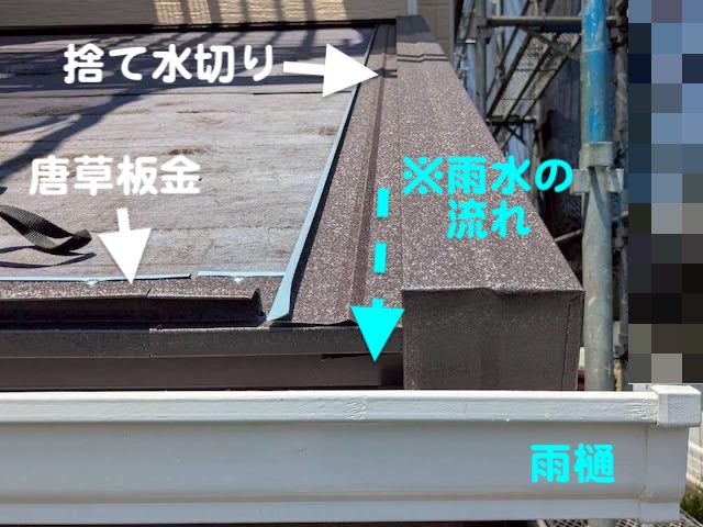 ひたちなか市　複雑な下屋の屋根カバー　唐草およびケラバ捨て水切りの写真