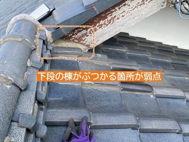 棟違い屋根は下段の棟がぶつかる箇所が弱点