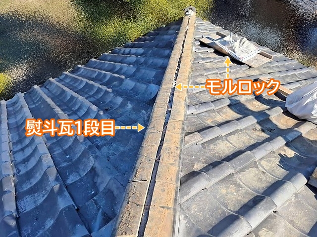 モルロックを使用した漆喰取り直し