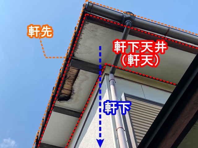 筑西市で軒先天井の修理をお考えの方へ注意すべき点を調査例でご紹介