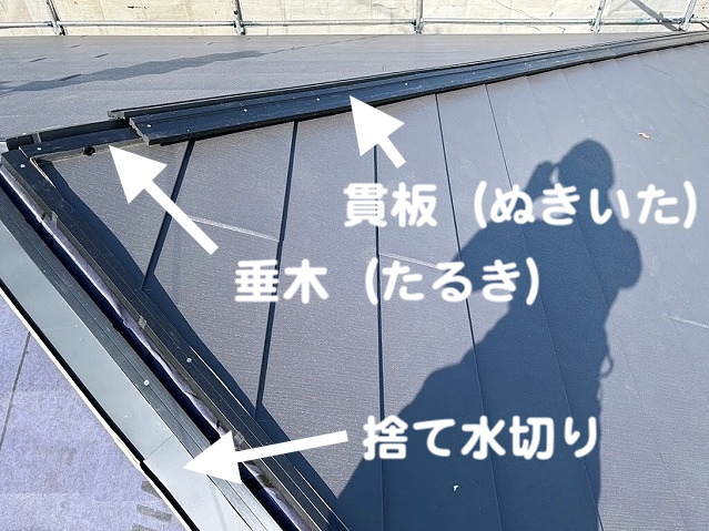 垂木・捨て水切り・貫板で構成された棟の下地