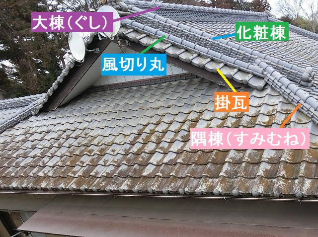 鉾田市で入母屋造りの瓦屋根の葺き替えを希望！無料見積りを開始