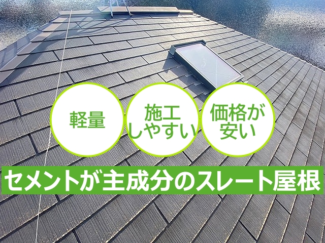 ひたちなか市　築30年以上のスレート屋根！塗装では直らない劣化サイン