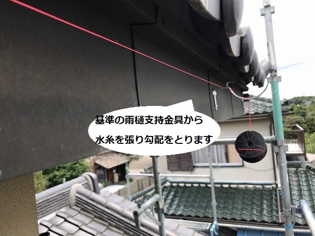 水戸市の現場2階部へ基準の雨樋支持金具を取り付け水糸を張る