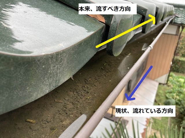 逆勾配により半丸軒樋に雨水が滞留している