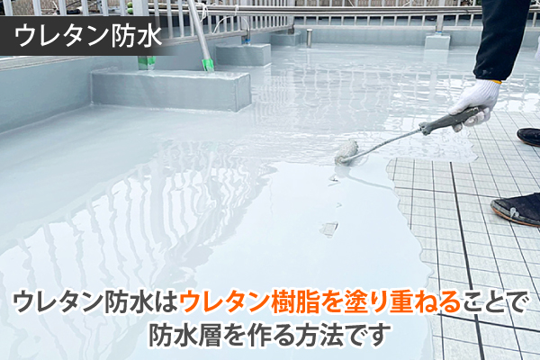 ウレタン樹脂を塗り重ねて防水層を作るウレタン防水