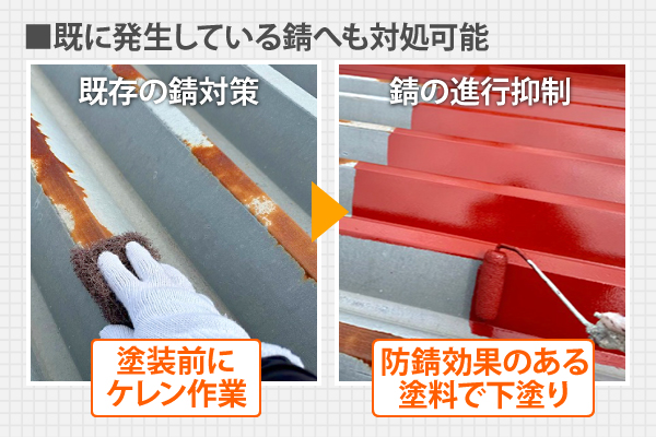 折板屋根の塗装には下処理のケレン作業と防錆塗料を使用する