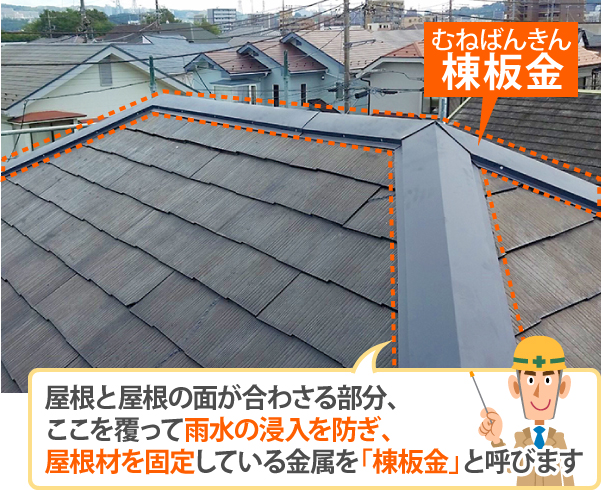 棟板金は屋根材を固定する金属