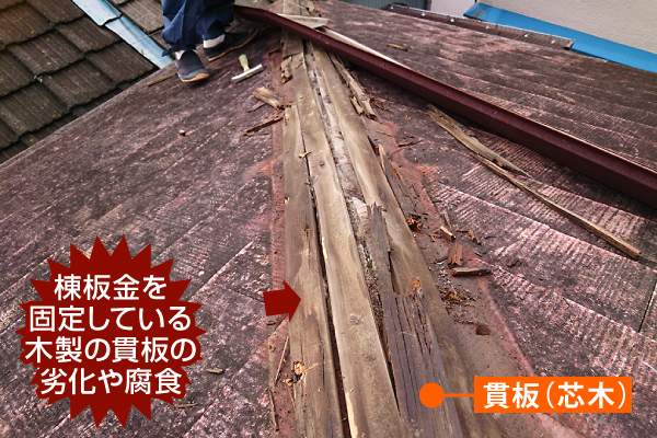 腐食した棟板金の木製貫板