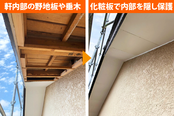 軒天により風雨や鳥や動物の侵入を防ぐ