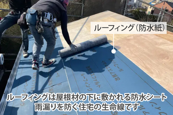 ルーフィング（防水紙）は屋根材の下に敷かれる防水シート