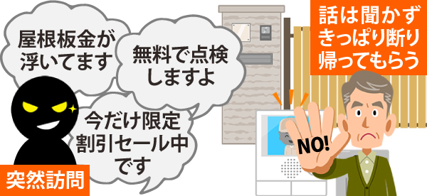 悪質な屋根修理の訪問業者撃退例の解説図