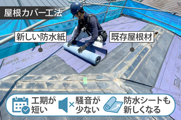 屋根カバー工法解説用の写真