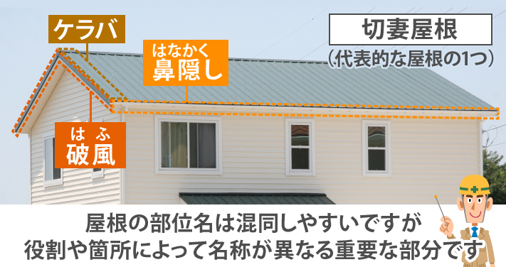 軒先に取り付けられる鼻隠し