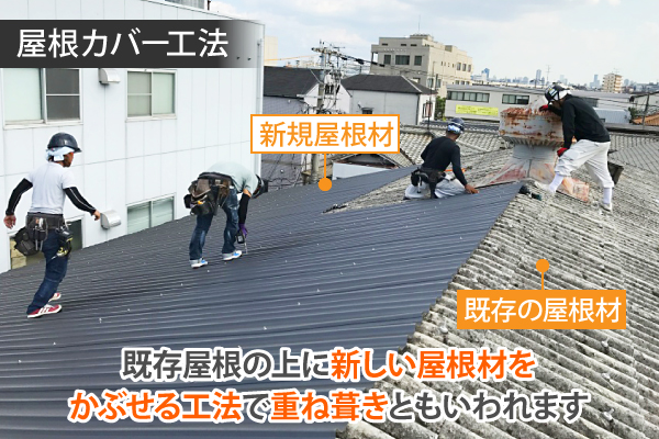 工場屋根での屋根カバー工法のイメージ
