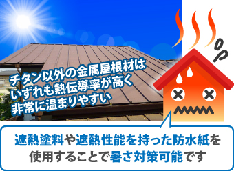 チタン以外の屋根材は熱伝導率が高く非常に温まりやすい