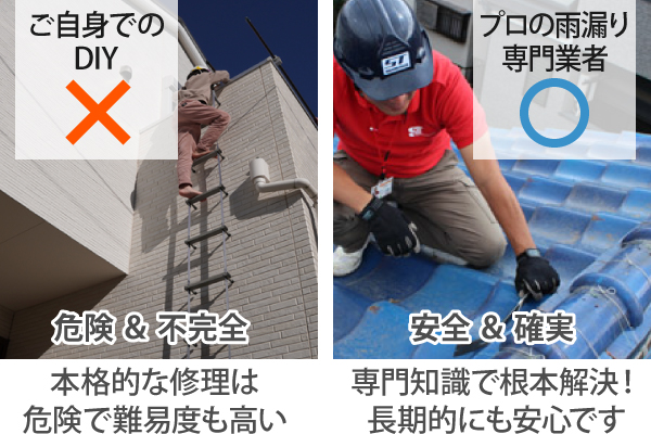 ご自身でのDIYは危険で難易度も高いため、プロの雨漏り専門業者への依頼で根本解決!長期的にも安心です