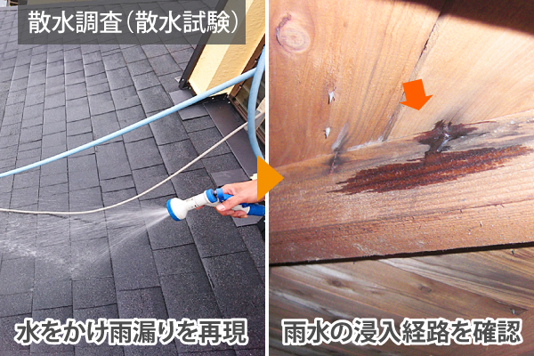 散水調査(散水試験)は、水をかけ雨漏りを再現、雨水の浸入経路を確認します